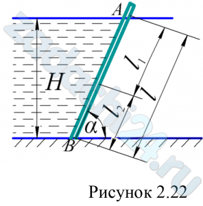 Наклонный щит АВ удерживает уровень воды H при угле наклона α и ширине щита b. Требуется разделить щит по высоте на две части так, чтобы сила давления Р1 на верхнюю часть его была равна силе давления Р2 на нижнюю часть. Определить положение центров приложения этих сил.
