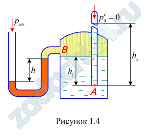 Закрытый резервуар снабжен дифманометром, установленным в точке В, и закрытым пьезометром. Определить приведенную пьезометрическую высоту hx поднятия пресной воды в закрытом пьезометре (соответствующую абсолютному гидростатическому давлению в точке А), если при атмосферном давлении рат высота столба ртути в трубке дифференциального манометра h = 0,3 м, а точка А расположена на глубине h1 = 0,7 м от свободной поверхности.