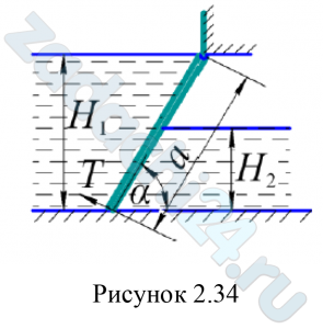 Прямоугольный щит длиной а и шириной b закреплен шарнирно в точке О. Определить усилие Т, необходимое для подъема щита, если известно, что глубина воды перед щитом H1, после щита Н2, угол наклона щита к горизонту α.