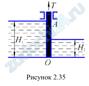Отверстие шлюза-регулятора прикрыто плоским металлическим затвором шириной b. Вес затвора G, коэффициент трения скольжения затвора по направляющим f. Определить начальную силу тяги T, необходимую для подъема затвора, равнодействующую сил давления воды на затвор и положение точки ее приложения. Удельный вес воды γв = 9,81 кН/м³. Построить эпюру гидростатического давления на поверхность АО.