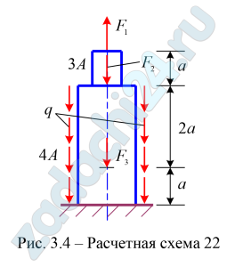 Статически определимая система Дано: Стойка из бетона жёстко закреплена на нижнем конце и нагружена силами F1, F2 и q, действующими вдоль оси стержня. Е = 0,27·105 МПа, Rc = 12 МПа, Rt = 0,9 МПа. Требуется: Построить эпюру продольных сил N. Определить требуемые площади поперечных сечений А из условий прочности и соблюдения при этом заданного соотношения площадей на различных участках. Построить эпюру нормальных напряжений σ. Построить эпюру перемещений сечений u. Выполнить проверку жёсткости. [Δl] = (0,01 ÷ 0,02)l, [u] = 0,001l. Здесь l – длина стержня.