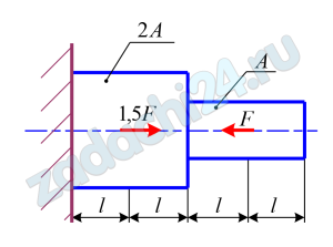 Расчёт составного бруса на прочность при растяжении-сжатии Стальной составной брус заделан на одном конце и нагружен внешними силами F. Заданы длины участков и площади их поперечных сечений А. Требуется при известном модуле упругости E, равном 2·105 МПа, пределе текучести σТ = 240 МПа и запасе прочности по отношению к пределу текучести nT = 1,5: 1) построить эпюру внутренних продольных сил N; 2) построить эпюру нормальных напряжений σ; 3) построить эпюру продольных перемещений Δl; 4) проверить условие прочности бруса при допускаемом растягивающем напряжении [σр], равном 240 МПа; 5) найти полное удлинение (укорочение) бруса при выполнении условия прочности.
