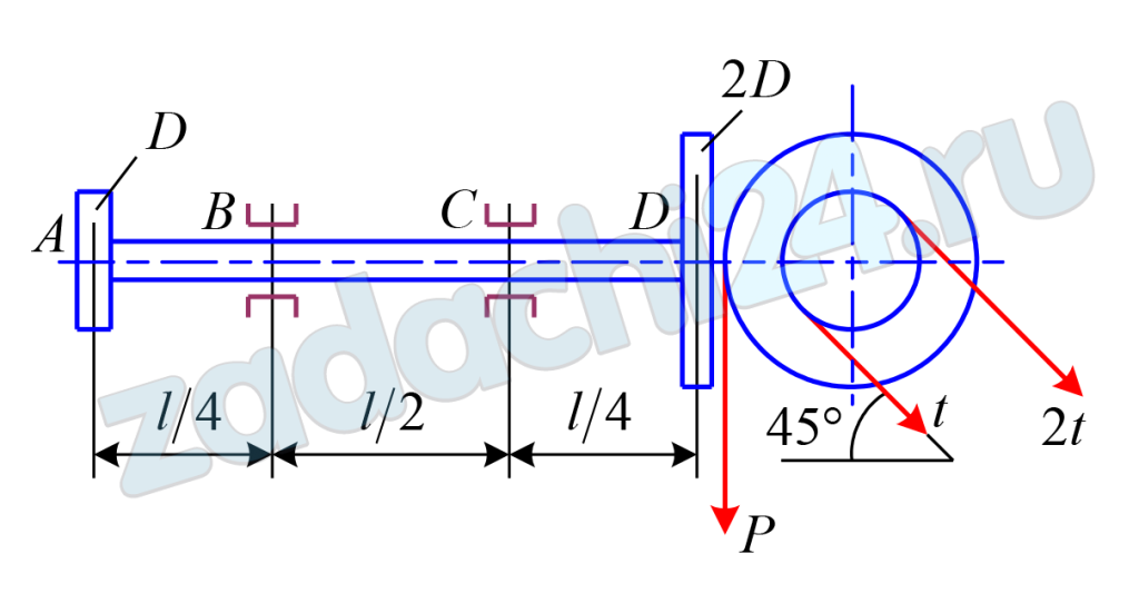 Расчёт бруса круглого сечения на прочность при кручении с изгибом Стальной вал постоянного сечения вращается с частотой n = 380 об/мин и передает мощность N = 20 кВт. Требуется подобрать диаметр вала из условия его прочности при совместном действии изгиба и кручения, если известны предел текучести материала σт и коэффициент запаса прочности nт = 3.