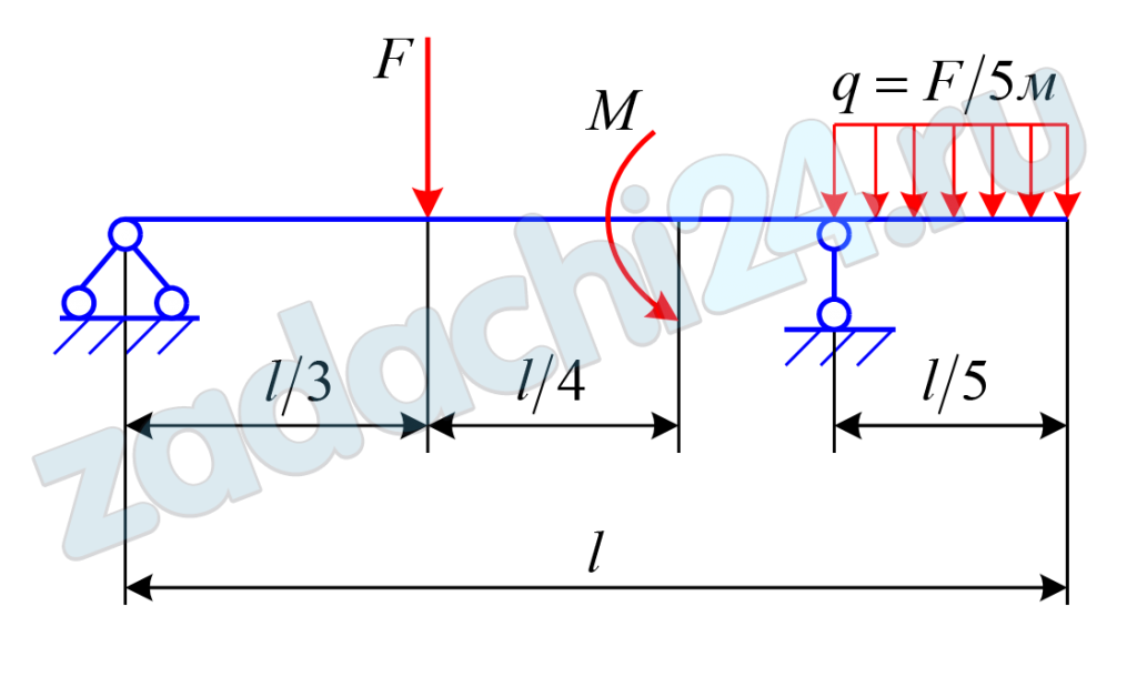 Расчёт балки на прочность при поперечном изгибе Горизонтальная балка опирается на неподвижный и подвижные шарниры. Балка нагружена парой сил с моментом М пары, распределенной нагрузкой интенсивности q в вертикальной плоскости и сосредоточенной силой F. Для заданной схемы балки требуется: 1) построить эпюру поперечных сил; 2) построить эпюру изгибающих моментов; 3) найти опасное сечение; 4) определить предельный размер a сечения балки, исходя из условия прочности по допускаемому нормальному напряжению [σр], равному 160 МПа.