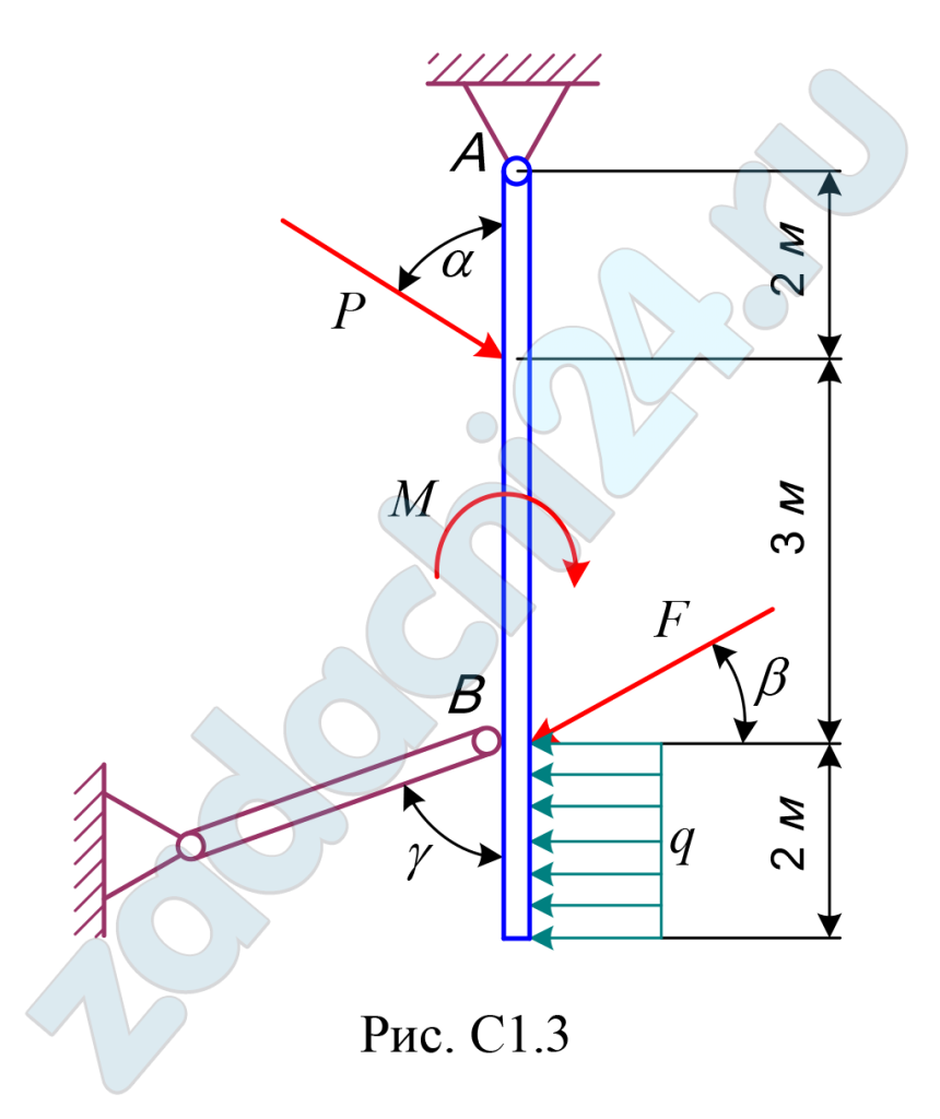 Равновесие произвольной плоской системы сил (Определение реакций опор твёрдого тела) Найти реакции опор конструкции, схема которой изображена на рис. С1.0–С1.9. Необходимые исходные данные представлены в таблице С1.