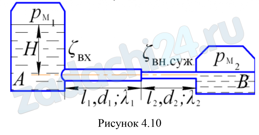 Вода из напорного резервуара А подается в резервуар В по короткому трубопроводу переменного сечения. На свободной поверхности в обоих резервуарах действует избыточное давление рм1 и рм2 соответственно. Трубопровод состоит из двух участков, имеющих длины l1 и l2 и диаметры соответственно d1 и d2. Определить: Скорости движения воды на участках υ1 и υ2, если заданы значения коэффициентов гидравлического трения λ1 и λ2, а также коэффициента входа в трубу ζвх; Режим течения воды на участках при температуре воды 15ºС; Область гидравлического трения на участках, если абсолютная шероховатость на первом участке Δ1 = 0,3 мм, а на втором Δ2 = 0,2 мм; Расход воды Q. Исходные данные к задаче приведены в табл. 71.