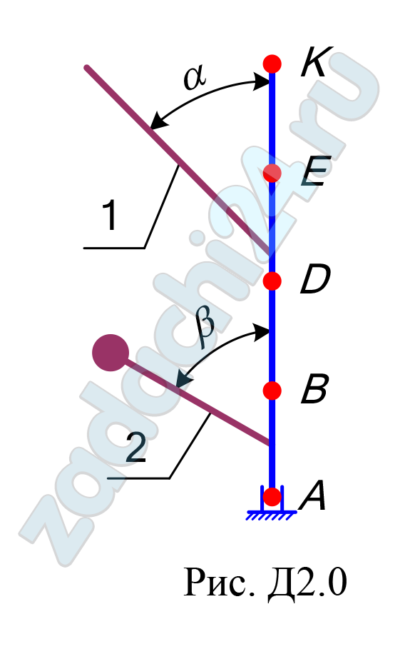 Применение принципа Даламбера к определению реакций связи Вертикальный вал АК (рис. Д2.0–Д2.9), вращающийся с постоянной угловой скоростью ω = 10 c-1, закреплен подпятником в точке А и цилиндрическим подшипником в точке, указанной в таблице Д2, в столбце 2. При этом АВ = ВD = DЕ = ЕК = а. К валу жестко прикреплены однородный стержень 1 длиной l = 0,6 м, имеющий массу m1 =3 кг, и невесомый стержень 2 длиной l2 = 0,4 м и с точечной массой m2 = 5 кг на конце. Оба стержня лежат в одной плоскости. Точки крепления стержней к валу указаны в таблице в столбцах 3 и 4, а углы α и β – в столбцах 5 и 6. Пренебрегая весом вала, определить реакции подпятника и подшипника. При подсчетах принять a = 0,4 м.