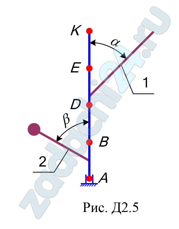 Вертикальный вал АК (рис. Д2.0–Д2.9), вращающийся с постоянной угловой скоростью ω = 10 c-1, закреплен подпятником в точке А и цилиндрическим подшипником в точке, указанной в таблице Д2, в столбце 2. При этом АВ = ВD = DЕ = ЕК = а. К валу жестко прикреплены однородный стержень 1 длиной l = 0,6 м, имеющий массу m1 =3 кг, и невесомый стержень 2 длиной l2 = 0,4 м и с точечной массой m2 = 5 кг на конце. Оба стержня лежат в одной плоскости. Точки крепления стержней к валу указаны в таблице в столбцах 3 и 4, а углы α и β – в столбцах 5 и 6. Пренебрегая весом вала, определить реакции подпятника и подшипника. При подсчетах принять a = 0,4 м.