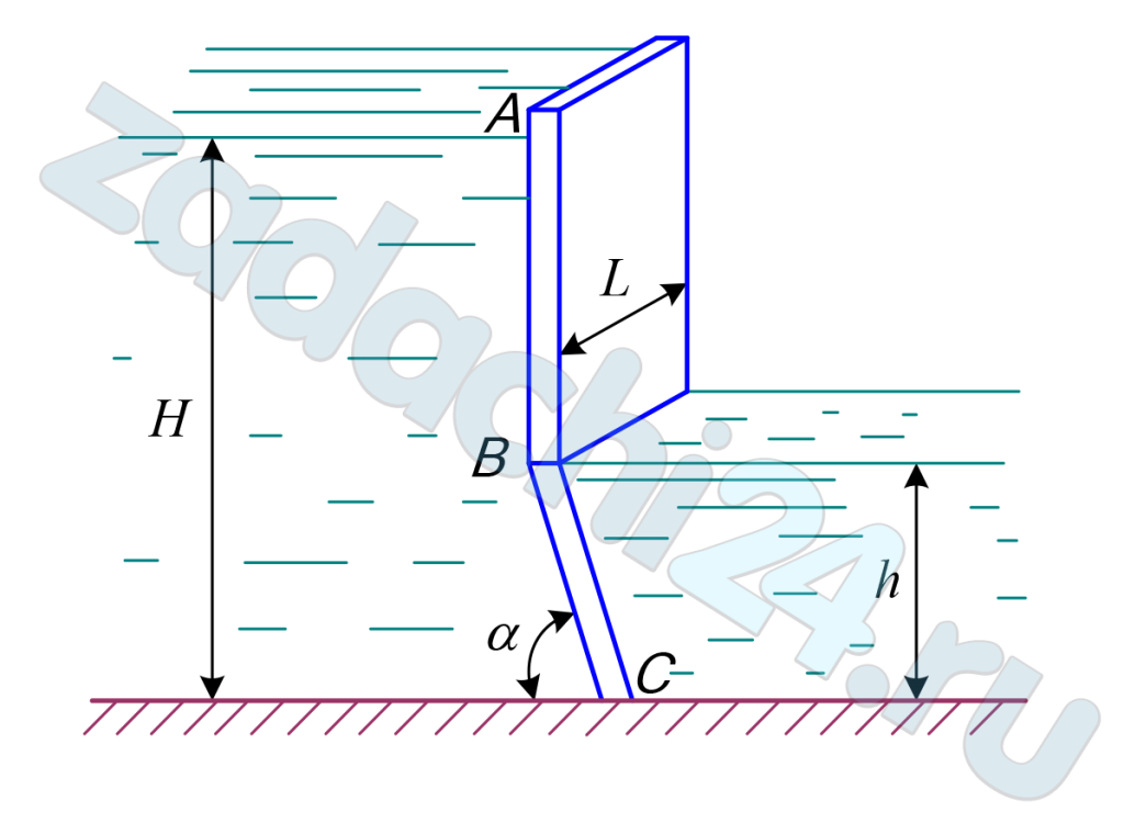 Определить величину и указать точку приложения равнодействующей сил давления воды на плоскую ломаную стенку АВС, удерживающую слева напор воды Н = 8,0 м, справа – h = 3,0 м. Длина стенки в плоскости, перпендикулярной плоскости чертежа, равна L = 5,0 м. Нижняя часть стенки наклонена под углом α = 60º к горизонту. Расчет выполнить графо-аналитическим методом.