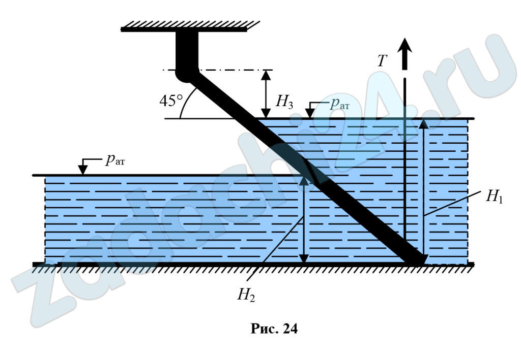 Щит, перекрывающий канал, расположен под углом 45° к горизонту и закреплён шарнирно к опоре над водой (рис. 24). Определить усилие Т, которое необходимо приложить к тросу для открывания щита, если ширина щита b, глубина воды перед щитом Н1, а после щита Н2. Шарнир расположен над высоким уровнем воды на расстоянии Н3. Весом щита и трением в шарнире пренебречь.