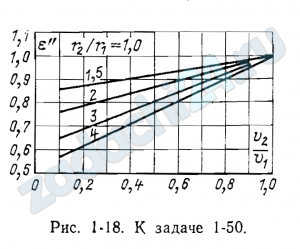 Решить задачу 1-49 по упрощенной методике, воспользовавшись зависимостью для прямых ребер. Для решения задачи воспользоваться графиком на рис. 1.18 [13].  1-49. Водяной экономайзер системы ЦКТИ выполнен из круглых ребристых чугунных труб наружным диаметром d = 76 мм. Диаметр ребер D = 200 мм, их толщина δ = 5 мм.  Определить количество теплоты, которое будет передаваться от горячих газов к внешней поверхности одной трубы, и температуру на конце ребра, если температура газов tж = 400ºС, температура у основания ребер t0 = 180ºС, длина обогреваемой части трубы l = 3 м и количество ребер по длине трубы n = 150.  Коэффициент теплоотдачи от газов к ребристой поверхности α = 46,5 Вт/(м²·ºС); коэффициент теплопроводности чугуна λ = 52,4 Вт/(м·ºС).