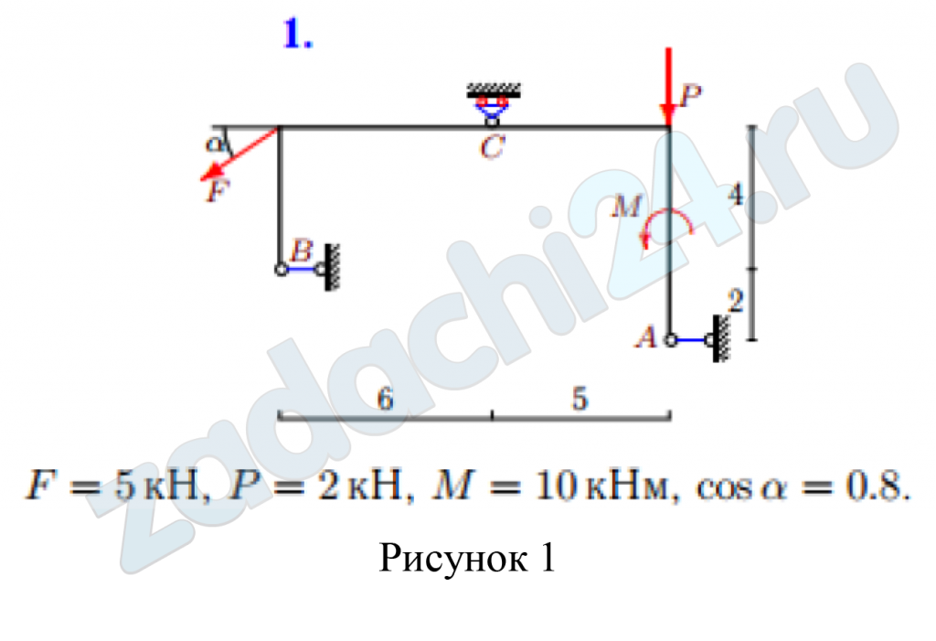 Расчет плоской рамы Условие: Плоская рама закреплена с помощью неподвижного шарнира в точке А и подвижного шарнира в точке В (рис. 1). На раму действуют силы F = 5 кН, Р = 2 кН и момент М = 10 кН·м, cos α = 0,8. Определить реакции опор.