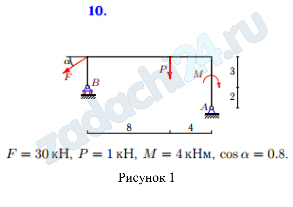 Расчет плоской рамы  Условие:  Плоская рама закреплена с помощью неподвижного шарнира в точке А и подвижного шарнира в точке В (рис. 1). На раму действуют силы F = 30 кН, Р = 1 кН и момент М = 4 кН·м, cos α = 0,8. Определить реакции опор.