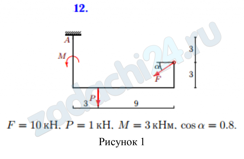 Расчет плоской рамы  Условие:  Плоская рама закреплена с помощью неподвижного шарнира в точке А и подвижного шарнира в точке В (рис. 1). На раму действуют силы F = 10 кН, Р = 1 кН и момент М = 3 кН·м, cos α = 0,8. Определить реакции опор.