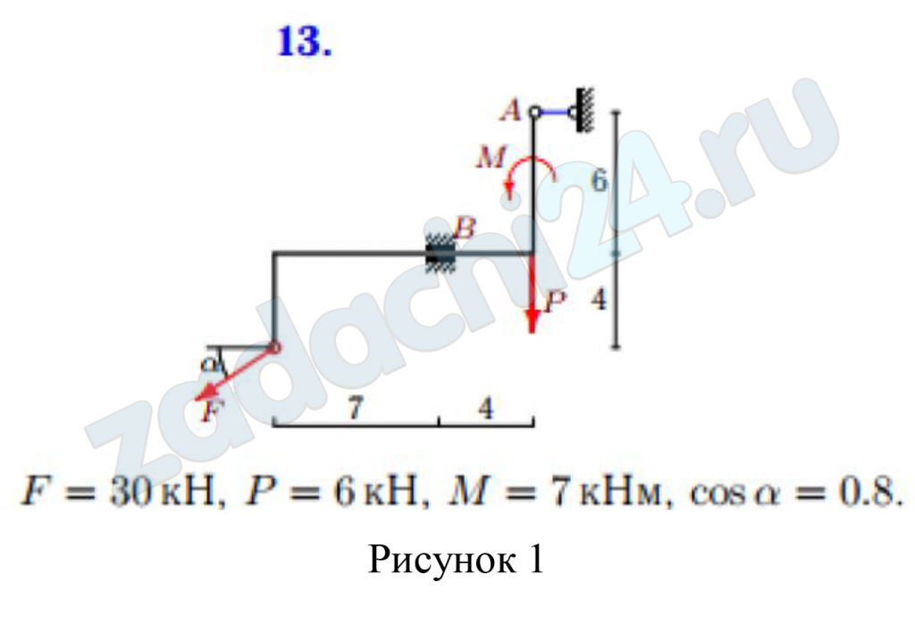 Расчет плоской рамы  Условие:  Плоская рама закреплена с помощью неподвижного шарнира в точке А и подвижного шарнира в точке В (рис. 1). На раму действуют силы F = 30 кН, Р = 6 кН и момент М = 7 кН·м, cos α = 0,8. Определить реакции опор.
