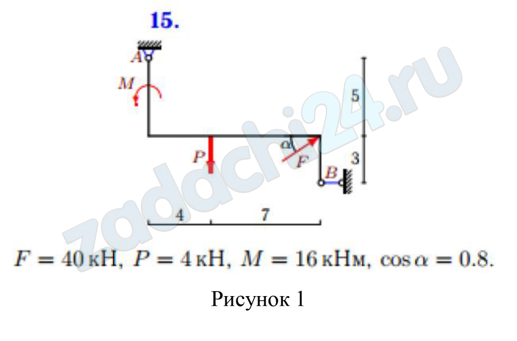 Расчет плоской рамы  Условие:  Плоская рама закреплена с помощью неподвижного шарнира в точке А и подвижного шарнира в точке В (рис. 1). На раму действуют силы F = 40 кН, Р = 4 кН и момент М = 16 кН·м, cos α = 0,8. Определить реакции опор.