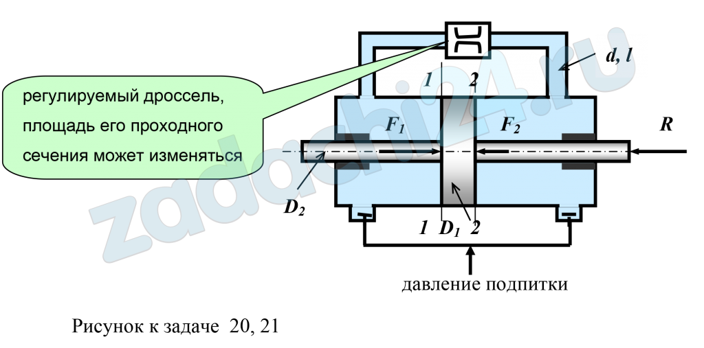 Гидравлический демпфер (гаситель колебаний) представляет цилиндр, в котором под действием внешней силы R перемещается поршень. Он прогоняет масло плотностью ρ из одной полости цилиндра в другую через обводную трубку и регулируемый дроссель. Диаметр поршня D1, штока D2, обводной трубки d. Коэффициент сопротивления дросселя ξдр, скорость поршня ϑп. Определить неизвестную величину. Получить уравнение статической характеристики демпфера, представляющей зависимость скорости равномерного движения поршня ϑп от приложенной к нему нагрузки R. Построить график этой зависимости. Диапазон изменения силы R – от нуля до значения в данной задаче. Примечание: в трубе учитывать только местные гидравлические сопротивления. Утечками и трением в цилиндре пренебречь.