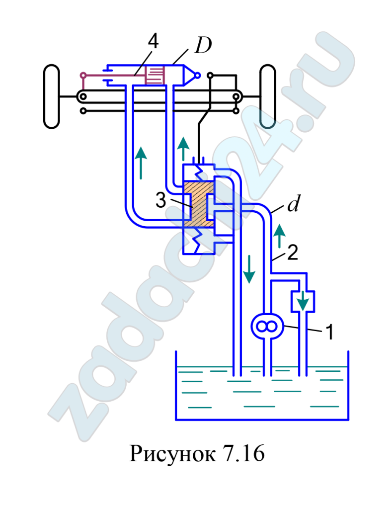 Система гидроусилителя рулевого управления автомобиля «КаМАЗ» состоит из шестеренного насоса 1, нагнетательного трубопровода 2, золотникового распределителя 3 и гидроцилиндра двустороннего действия 4. Рабочей жидкостью в гидросистеме служит масло с удельным весом γ и кинематическим коэффициентом вязкости ν при температуре t = 20°C. Местные потери давления нагнетательной линии составляют k % от потерь на трение hтр. Требуется определить усилие F, создаваемое поршнем силового цилиндра, если подача насоса и давление его на выходе р.