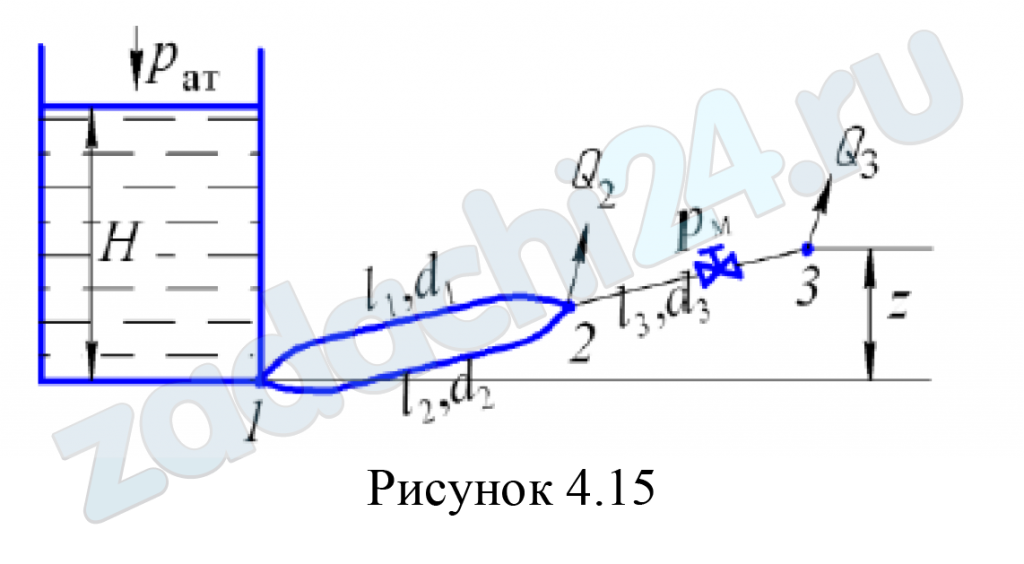 Сложный трубопровод с параллельным и последовательным соединением труб подключен к баку с водой и должен обеспечивать расходы Q2 и Q3 в узловых точках 2 и 3, а также избыточное давление рм на выходе (при полностью открытой задвижке). Определить, какой потребуется для этого уровень воды в баке H. Потери напора на местных сопротивлениях принять равными 10% от потерь напора по длине.