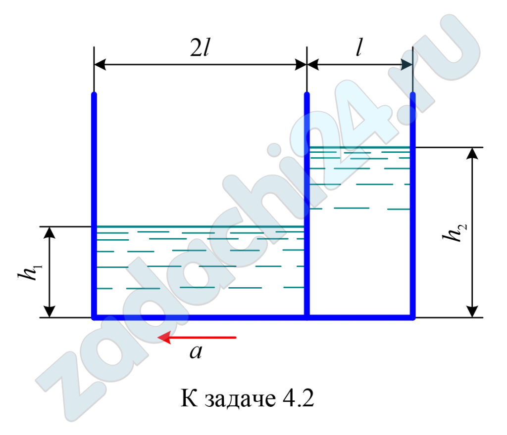 Призматический сосуд длиной 3l = 3 м и шириной с = 1 м, перемещающийся с постоянным ускорением а = 0,4g, разделен плоской перегородкой на два отсека, заполненных водой до высот h1 = 1 м и h2 = 1,75 м. Определить суммарную силу Р давления воды на перегородку. Найти ускорение а, при котором эта сила станет равной нулю.
