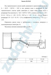 сь горизонтального участка трубы диаметром d1 расположена на высоте Определить расход воды в трубопроводе и построить напорную и пьезометрическую линии