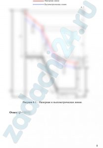 сь горизонтального участка трубы диаметром d1 расположена на высоте Определить расход воды в трубопроводе и построить напорную и пьезометрическую линии