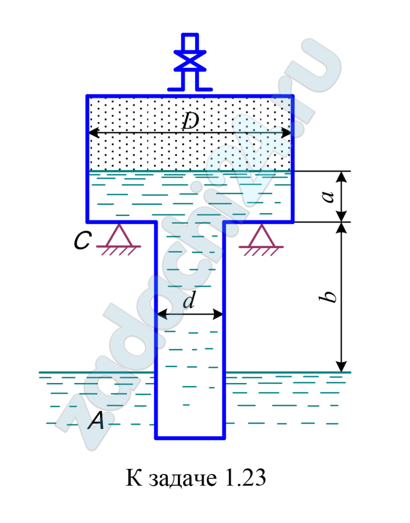 Тонкостенный сосуд, состоящий из двух цилиндров диаметрами d = 0,3 м и D = 0,8 м, нижним открытым концом опущен под уровень воды в резервуаре А и покоится на опорах С, расположенных на высоте b = 1,5 м над этим уровнем. Определить силу, воспринимаемую опорами, если в сосуде создан вакуум, обусловивший поднятие воды в нем на высоту a + b = 1,9 м. Масса сосуда m = 100 кг. Как влияет на результат изменение диаметра d ?