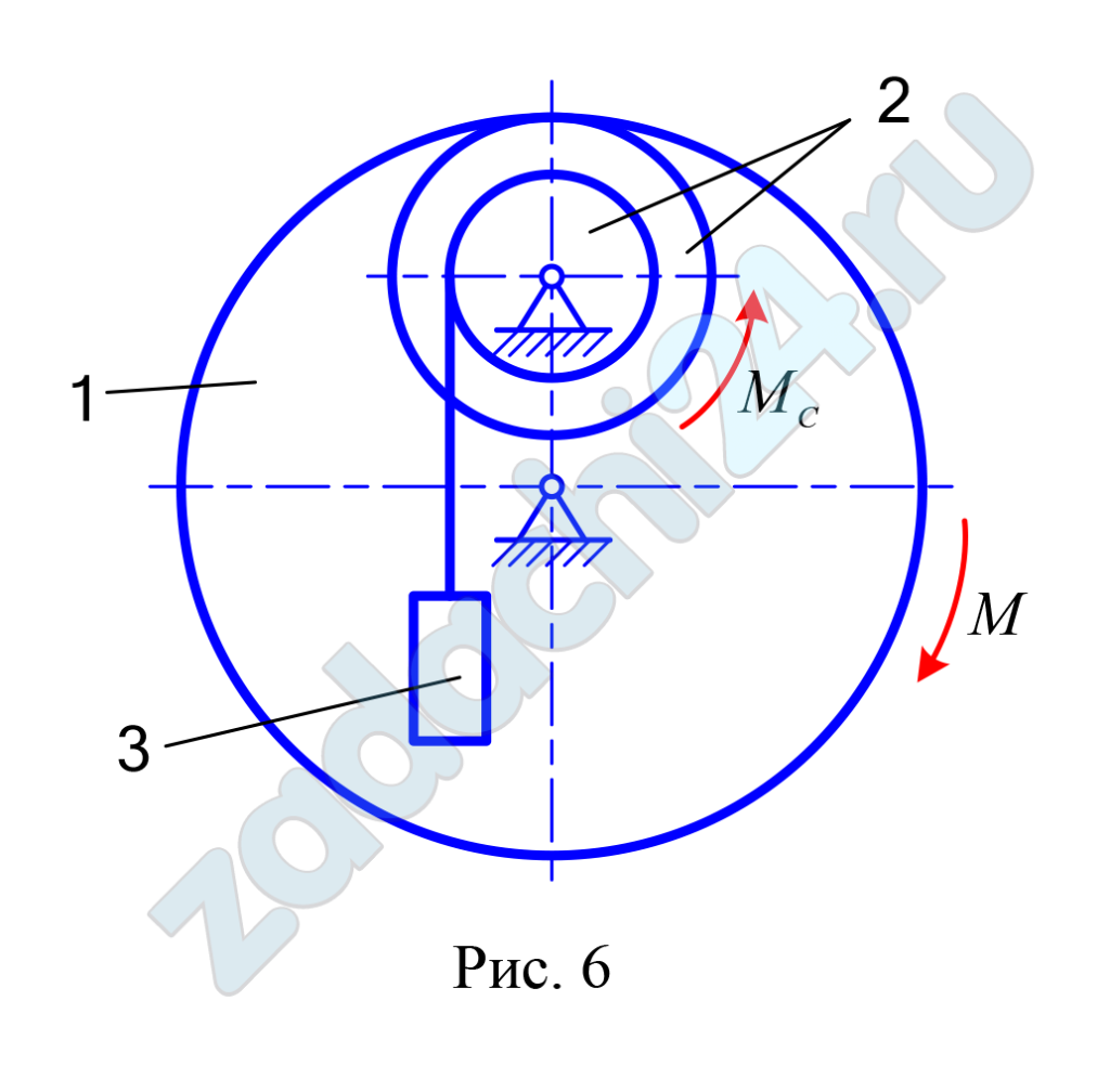 ЗАДАНИЕ Д-3 На звено 1 механизма, угловая скорость которого равна ω10, с некоторого момента времени (t = 0) начинает действовать пара сил с моментом M (движущий момент) или движущая сила Р. Массы звеньев 1 и 2 механизма равны соответственно m1 и m2, а масса поднимаемого груза 3 - m3. Момент сил сопротивления вращению ведомого звена 2 равен МC. Радиусы больших и малых окружностей звеньев 1 и 2: R1, r1, R2, r2 . Схемы механизмов показаны на рис. 3.1-3.3, а необходимые для решения данные приведены в табл. 3.1. Найти уравнение вращательного движения звена механизма, указанного в последней графе табл. 3.1. Определить также натяжение нитей в заданный момент времени, а в вариантах, где имеется соприкасание звеньев 1 и 2, найти окружное усилие в точке их касания. Звенья 1 и 2, для которых радиусы инерции ρ1 и ρ2 в табл. 3.1 не заданы, считать сплошными однородными дисками.