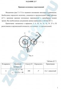 Принцип возможных перемещений Механизмы (рис.7.1-7.3) в заданном положении находятся в равновесии. Необходимо определить величину, указанную в предпоследней графе таблицы Д-7.1, применяя принцип возможных перемещений и пренебрегая силами трения