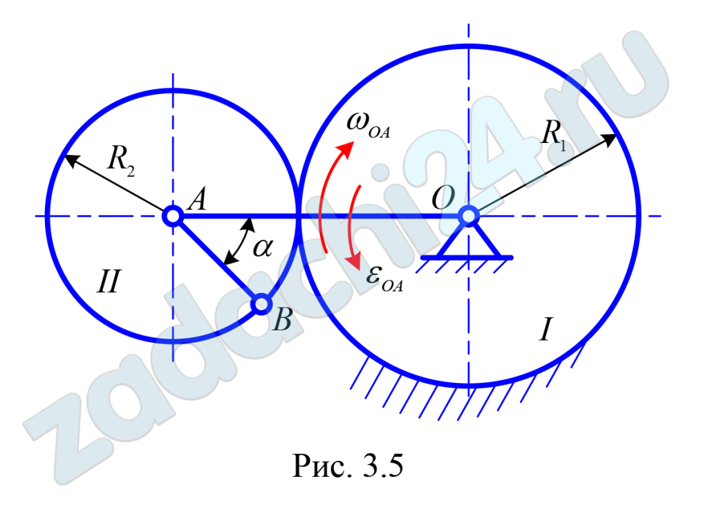 РАСЧЕТНО-ГРАФИЧЕСКАЯ РАБОТА К-3 В планетарном механизме (рис.3.1-3.6) шестерня I радиуса R1 неподвижна, а кривошип OA, вращаясь вокруг неподвижной оси, проходящей через точку O перпендикулярно плоскости рисунка, приводит в движение свободно насаженную на его конец A шестерню II радиуса R2 . Для указанного на рисунке положения механизма найти скорости и ускорения точек A и B, если для соответствующего момента времени известны абсолютные величины угловой скорости и углового ускорения кривошипа (ωOA, εOA). На рисунках условно показаны направления угловой скорости и углового ускорения дуговыми стрелками вокруг оси вращения. При этом направление угловой скорости соответствует направлению вращательного движения кривошипа. Угловое ускорение направлено в сторону угловой скорости при ускоренном вращении и в противоположную - при замедленном. Необходимые данные приведены в таблице 3.