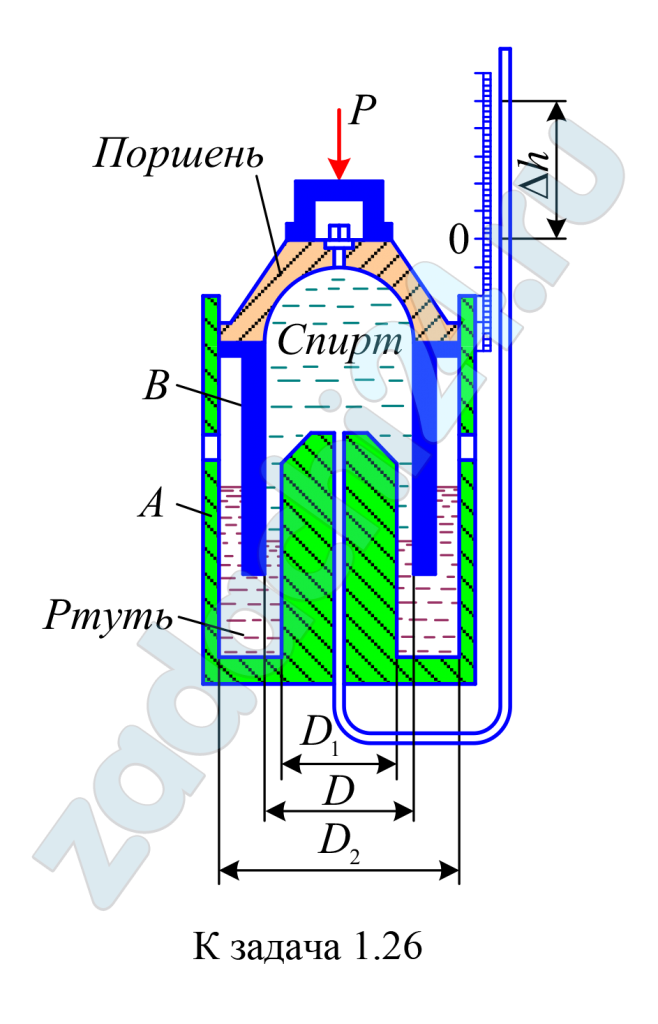 Для измерения малых сил используется жидкостный динамометр, состоящий из цилиндра А, наполненного до некоторого уровня ртутью, и погруженного в ртуть тонкостенного поршня В. Пространство под поршнем заполнено спиртом (δ = 0,8) и соединено с трубкой пьезометра. Нагружение поршня силой Р сопровождается увеличением давления под ним и подъемом уровня спирта в пьезометре, характеризующим величину измеряемой силы. Определить силу Р, если под ее действием уровень в пьезометре поднялся на высоту Δh = 0,25 м от начального положения (0). Диаметр поршня D = 0,2 м, диаметры цилиндра D1 = 0,1 м и D2 = 0,21 м. Трением поршня о стенки цилиндра и влиянием подъема уровня спирта в пьезометре на объем спирта под поршнем пренебречь.