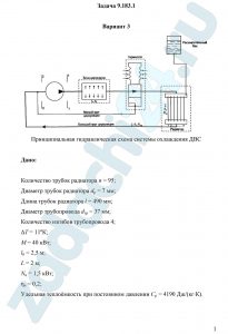 Расчет гидравлической схемы системы охлаждения ДВС