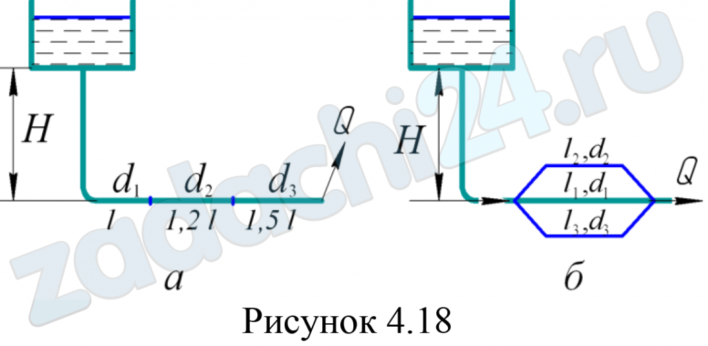 Определить расход в трубопроводе, состоящем из трех последовательно соединенных участков труб и построить пьезометрическую линию (рис. 4.18,а). Как изменится расход, если участки труб соединить параллельно (рис. 4.18,б)? Построить суммарные характеристики трубопроводов для обоих случаев.
