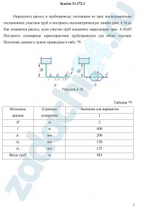 Определить расход в трубопроводе, состоящем из трех последовательно соединенных участков труб и построить пьезометрическую линию (рис. 4.18,а). Как изменится расход, если участки труб соединить параллельно (рис. 4.18,б)? Построить суммарные характеристики трубопроводов для обоих случаев