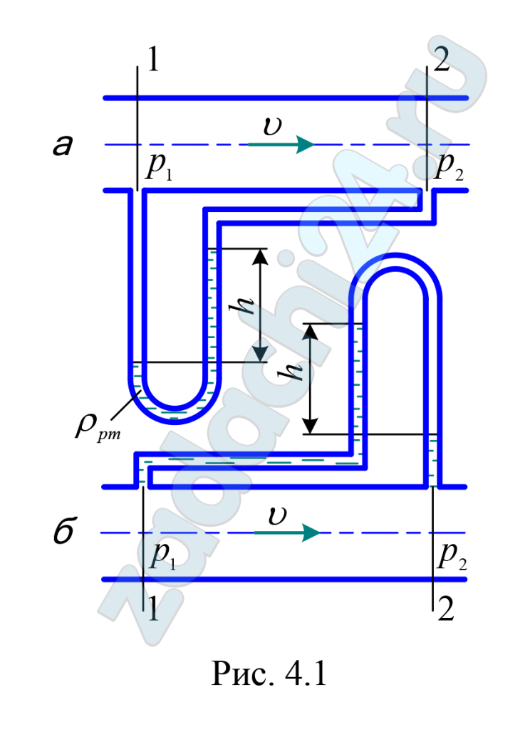 Определить разность давлений в сечениях 1 и 2 водопровода по разности высот жидкости в трубках дифференциальных манометров при h = 0,1 м, если в схеме «а» дифманометр заполнен ртутью, а в схеме «б» над уровнем воды находится спирт (рис. 4.1).