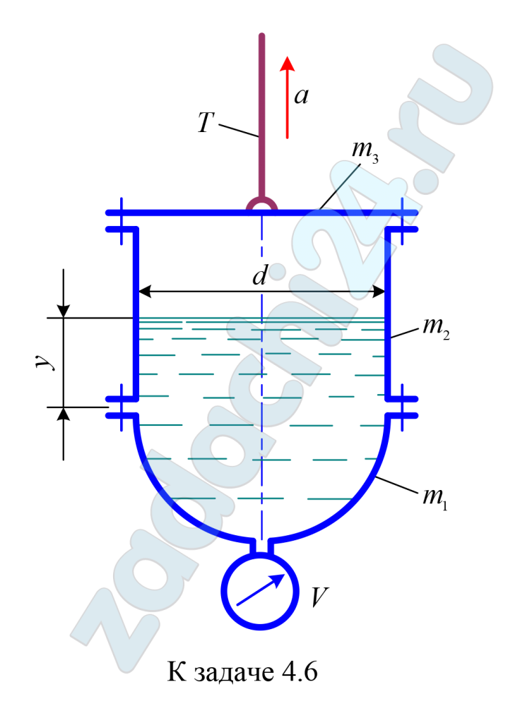 Цилиндрический сосуд диаметром d = 0,8 м, имеющий плоскую крышку и полусферическое дно, заполнен водой до высоты у = 0,3 м и поднимается вертикально вверх с ускорением а = 10 м/с². Определить усилие Т в тяге, если масса дна сосуда m1 = 50 кг, цилиндрической части m2 = 30 кг и крышки m3 = 20 кг. Найти силу давления Р на дно сосуда, если вакуумметр, присоединенный к нижней точке сосуда. показывал V = 30 кПа, когда сосуд был неподвижен. Построить эпюру давления жидкости по высоте в неподвижном сосуде и при ускоренном его движении.