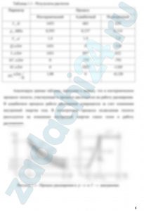 V1, м³ газа при абсолютном давлении р1, МПа и температуре t1, °С расширяется до увеличения объема в ε раз. Определить параметры конечного состояния газа, количество теплоты, работу, а также изменения внутренней энергии, энтальпии и энтропии в процессах: а) изотермическом, б) адиабатном при k = 1,4; в) политропном при показателе политропы n = 1,47. Процессы изобразить (совместно) в p-v и T-s-диаграммах.