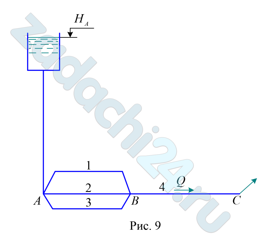 Трубопровод, питаемый от водонапорной башни, имеет участок AB с параллельным соединением труб, длины которых l1 = (400 + 5·4) = 420 м, l2 = (200 + 2·9) = 218 м, l3 = (300 + 5·4) = 320 м. Длина участка BC l4 = (500 + 4·9) = 536 м. Диаметры ветвей трубопровода: d1 мм, d2 = d3 мм, d4 мм. Трубы стальные. Напор в конце трубопровода, в точке C, НС = 10 м. Расход в третьей ветви Q3 = (30 + 0,1·9) = 30,9 л/с.  Определить расходы на участках 1, 2 и BC и пьезометрический напор в точке A НA (рис. 9).