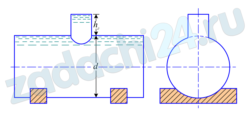 Определить силу суммарного давления бензина на торцевую стенку цилиндрической цистерны диаметром d = (2,4 + 0,05·4) = 2,6 м и точку ее приложения. Высота горловины hг = (0,6 + 0,02·9) = 0,78 м. Цистерна заполнена бензином до верха горловины. Плотность бензина ρб = 740 кг/м³ (рис. 3).