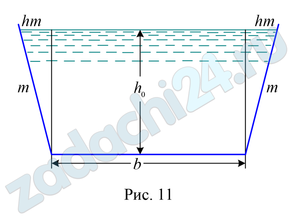 Канал (земляной) трапецеидального сечения имеет коэффициент заложения откосов m уклон дна i; ширину дна русла b и пропускает при глубине h0 расход Q1. На сколько метров нужно уширить канал при сохранении заданных m и i, чтобы он пропускал при том же наполнении расход Q2 (рис. 11)?