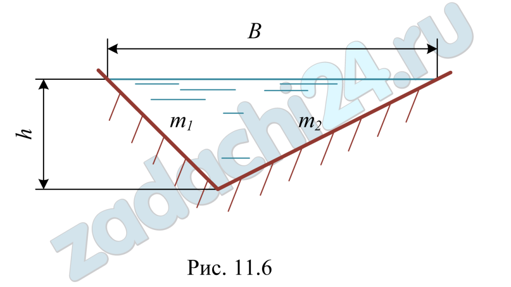 Определить, будет ли устойчива против размыва треугольная водосточная канава автомобильной дороги (рис. 11.6), если коэффициенты заложения откосов m1 = 0,5, m2 = 2, глубина воды h = 0,18 м, уклон канавы i = 0,004, коэффициент шероховатости n = 0,025.