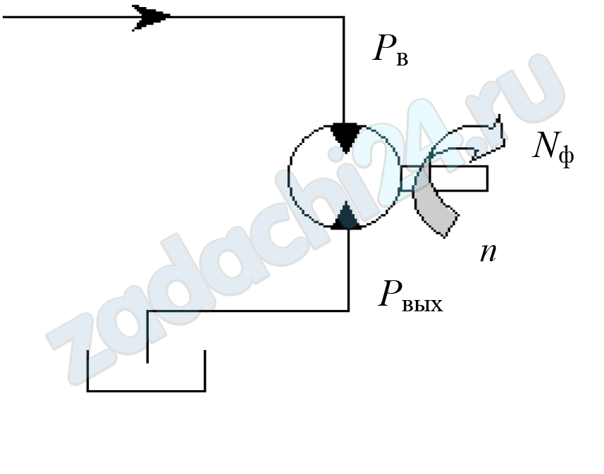 Сухов А.В. Гидропривод 551800 Задача 7.2.1 Определить мощность Nф на валу пластинчатого гидромотора двукратного действия, величину давления на входе в гидромотор и частоту вращения вала гидромотора n, если радиус статора R, ротора r, объёмный КПД η0, механический КПД ηмех, давление на выходе р, ширина пластин b, теоретический момент гидромотора М, толщина пластинки δ, число пластин z. Параметры Вариант а R, см 4 r, мм 34 η0 0,75 ηмех 0,85 рвых, МПа 0,2 b, см 4 М, Н•м 30 δ, мм 2 z 12 Q, л/c 1,333