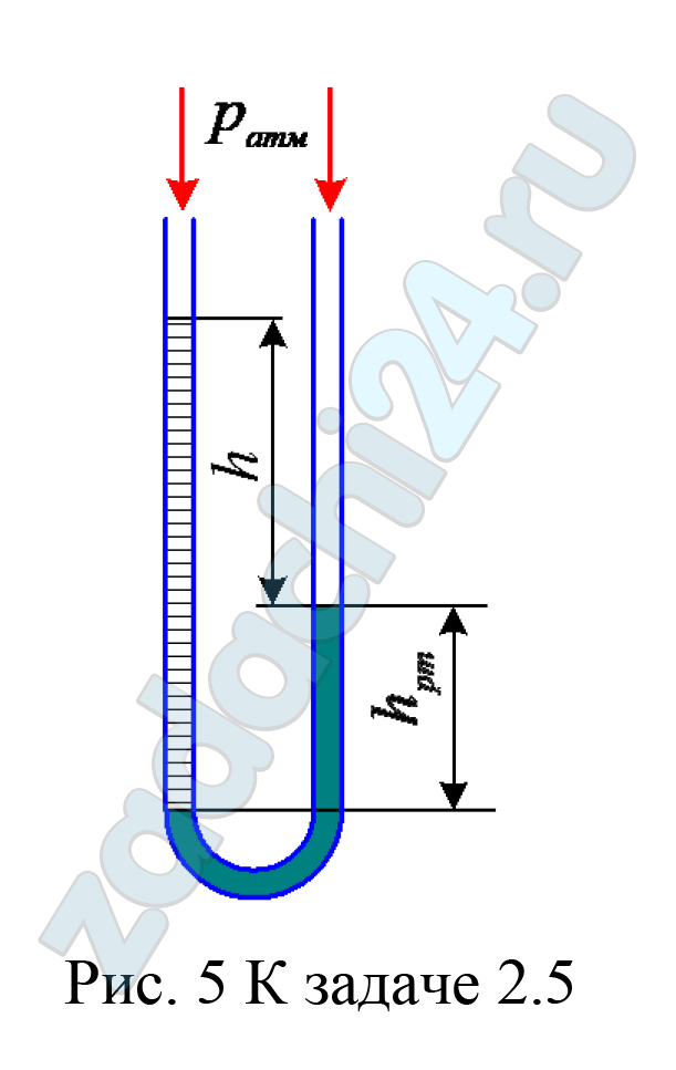 В U- образной трубке налиты ртуть и вода (рис. 5). Определить высоту столба жидкости h при условии: hрт = 0,08 м, плотность ртути ρрт = 13600 кг/м³, плотность воды ρв = 1000 кг/м³. Атмосферное давление принять равным рат = 0,099 МПа.