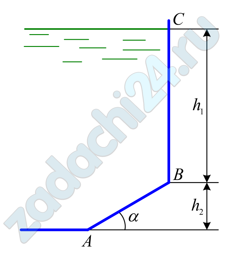 Определить силы гидростатического давления воды на ломанную стенку АВС шириной b = 1 м. найти центр сил давления, построить эпюру давления (избыточного), если: h1 = 3,5 м; h2 = 1,5 м; α = 30º, ρв = 1000 кг/м³.