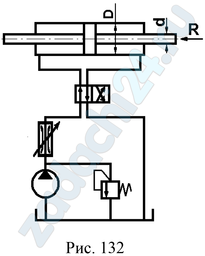 Бровченко П.Н, Прохасько Л.С., Кузьмина Н.Д. Сборник задач по гидравлике ЮУрГУ Задача 149 В гидравлическом приводе (рис. 132) с дроссельным регулированием обязательным элементом является предохранительный клапан. Определить величину нагрузки R на поршне гидроцилиндра, при которой откроется предохранительный клапан, настроенный на 20 МПа. Подача насоса Q = 27 л/мин. Площадь сечения дросселя fдр = 4 мм². Коэффициент расхода дросселя μ = 0,72. Жидкость минеральное масло (ρ = 900 кг/м³, ν = 0,4 см²/с), поршень имеет размеры: D = 50 мм штока d = 30 мм. Учитывать только потери в дросселе и распределителе Δpр = 1,6 МПа. Утечками жидкости в напорной магистрали пренебречь.