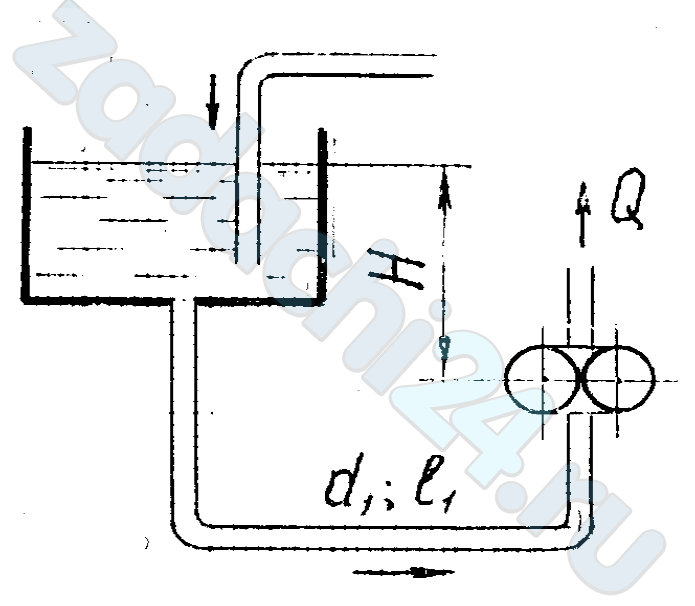 Савинов В.Н. Гидравлика НГТУ 2009 Задача 95 На входе в шестеренный насос системы смазки обеспечивается вакуум рвак = 30 кПа. Входное сечение насоса расположено ниже свободной поверхности в масляном баке на Н1. Размеры всасывающего трубопровода d1 и l1. Трубопровод считать гидравлически гладким. Местные потери в трубопроводе принимать равными 10% потерь на трение по длине. Определить расход Q масла (ρ = 900 кг/м³) в трубопроводе.