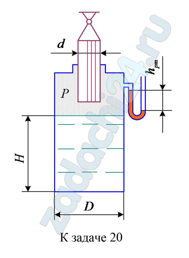 Цилиндрический резервуар диаметром D и массой m = 20 кг, наполненный маслом (относительная плотность δм = 0,925) до уровня Н, висит без трения на плунжере диаметром d. Определить абсолютное давление р воздуха в резервуаре, обеспечивающее равновесие резервуара. Определить также показание ртутного вакуумметра hpт.