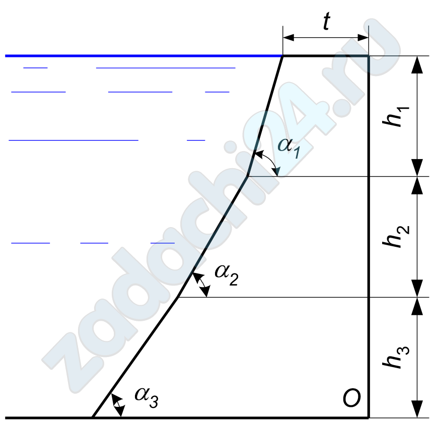 Определить коэффициент устойчивости, относительно ребра О, водоудерживающей стенки, свободно покоящейся на непроницаемом основании. Расчет выполнить для 1 п. м. Решить задачу аналитическим методом. Решить задачу графо-аналитическим способом.