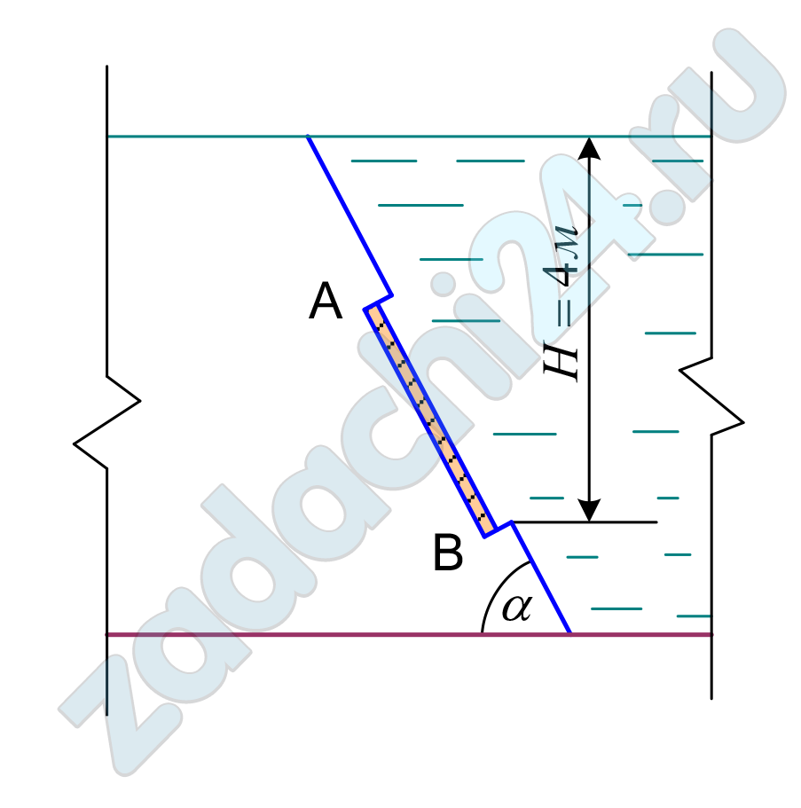 Определить силу давления Р на затвор АВ, найти центр давления, построить эпюру давления, если: АВ = 1 м, ширина затвора b = 2 м, α = 30°, ρв = 1000 кг/м³.