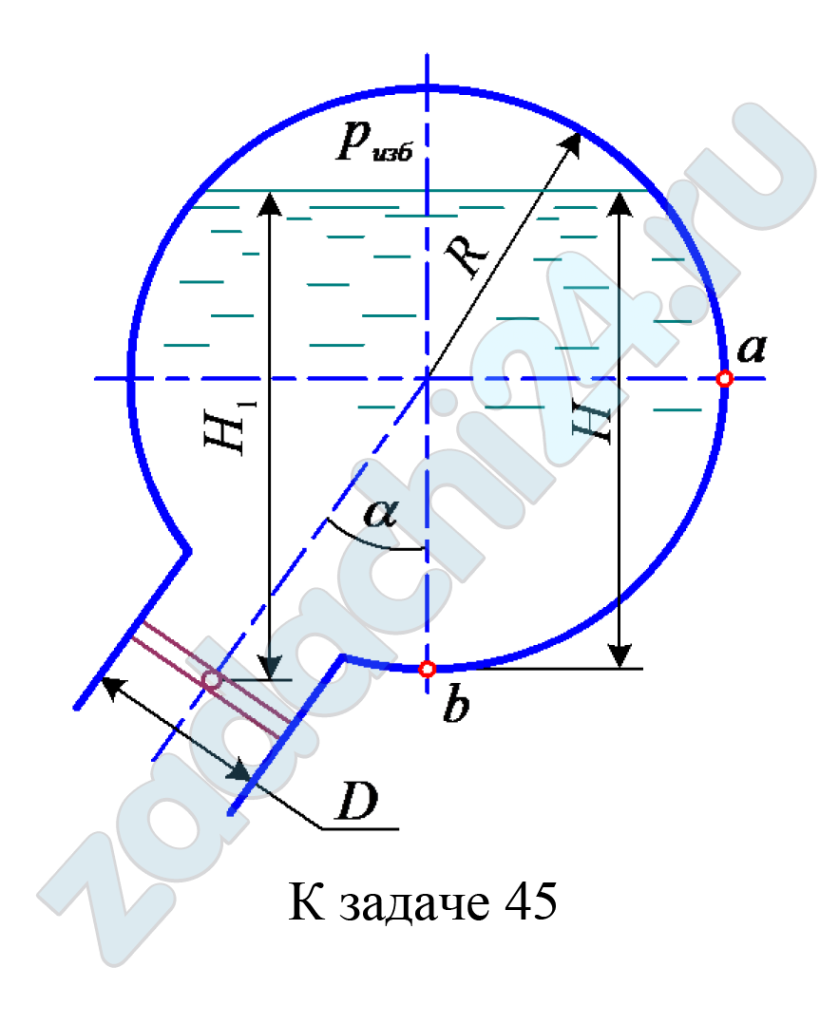 Резервуар с нефтью (ρ = 900 кг/м³) диаметром 2R и длиной L = 6,0м оборудован сливной наклонной трубой диаметром D. В трубе установлен дисковый затвор, ось которого находится на глубине Н1 под уровнем нефти. Высота заполнения нефти в резервуаре Н = 1,60 м. На свободной поверхности давление избыточное ризб. Определить: 1) момент, необходимый для удержания дискового затвора в закрытом состоянии; 2) величину и направление силы давления нефти на цилиндрическую часть ab поверхности резервуара.